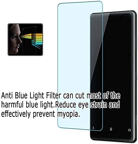 Puccy 2 Pack Anti Blue Light Screen Protector Protector Film, compatibil cu I-O Data LCD-MF321 / LCD-MF321XDB / LCD-MF321XDW