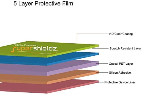 SuperShieldz proiectat pentru Samsung Galaxy A71 5G și Galaxy A71 5G Protector de ecran UW, High Definiție Clear Shield
