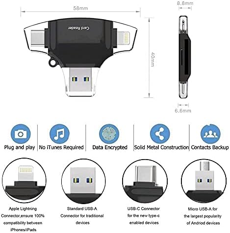 BoxWave Smart Gadget compatibil cu Sony Xperia 5 IV - cititor de carduri SD AllReader, cititor de carduri microSD SD Compact